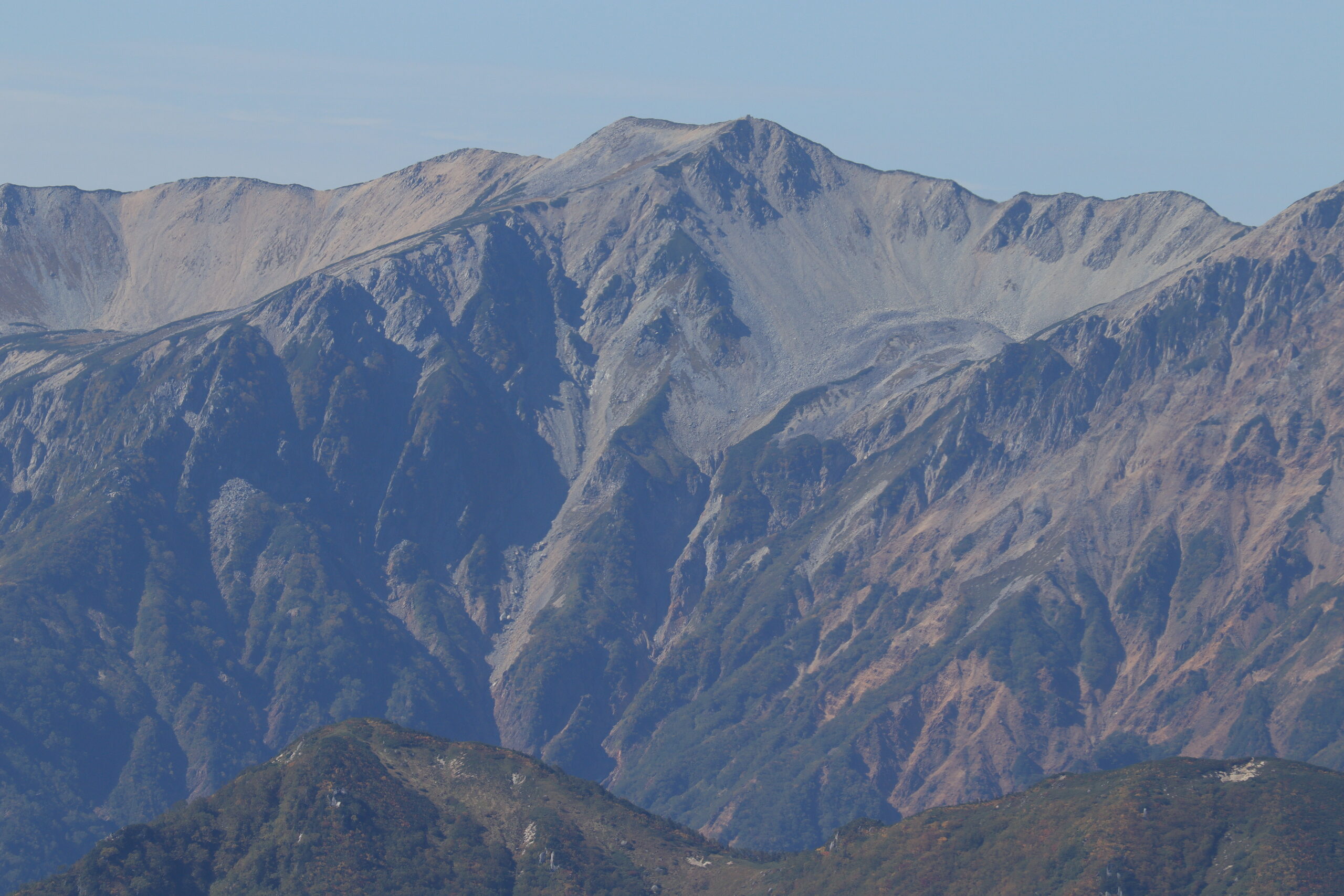 針ノ木岳から望む薬師岳と金作谷カールの壮大な山岳風景