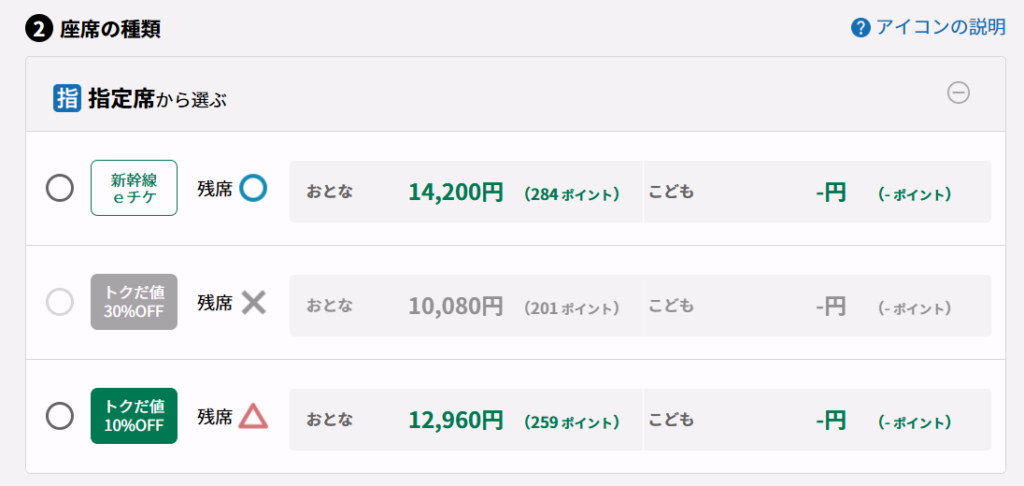 えきねっとの座席選択画面。新幹線eチケが14,200円で残席○、トクだ値30%OFFが10,080円で残席×、トクだ値10%OFFが12,960円で残席△と3行に並んでいる